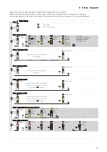 Preview for 21 page of Alfa Laval 9612-5627-02 Instruction Manual