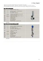 Preview for 23 page of Alfa Laval 9612-5627-02 Instruction Manual