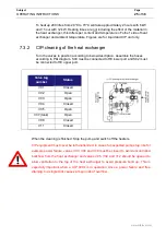 Preview for 25 page of Alfa Laval 969951-00 Original Manual