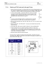 Preview for 29 page of Alfa Laval 969951-00 Original Manual