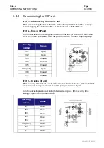 Preview for 31 page of Alfa Laval 969951-00 Original Manual