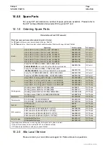 Preview for 36 page of Alfa Laval 969951-00 Original Manual