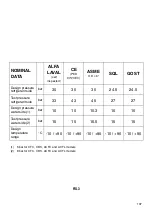 Preview for 109 page of Alfa Laval ACFC/M Series Installation, Utilization And Maintenance Manual