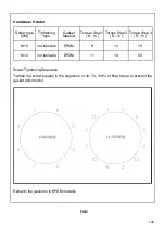 Preview for 111 page of Alfa Laval ACFC/M Series Installation, Utilization And Maintenance Manual