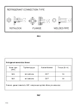 Preview for 112 page of Alfa Laval ACFC/M Series Installation, Utilization And Maintenance Manual