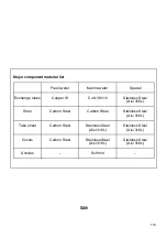 Preview for 115 page of Alfa Laval ACFC/M Series Installation, Utilization And Maintenance Manual