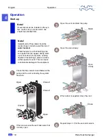 Предварительный просмотр 14 страницы Alfa Laval AlfaNova 400 Instruction Manual