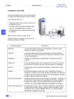 Предварительный просмотр 76 страницы Alfa Laval AlfaNova 400 Instruction Manual