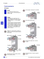 Предварительный просмотр 92 страницы Alfa Laval AlfaNova 400 Instruction Manual