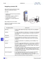 Предварительный просмотр 176 страницы Alfa Laval AlfaNova 400 Instruction Manual