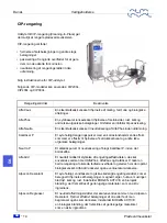 Предварительный просмотр 196 страницы Alfa Laval AlfaNova 400 Instruction Manual