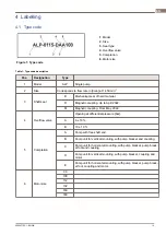 Предварительный просмотр 15 страницы Alfa Laval ALP 100 Operating Instructions Manual