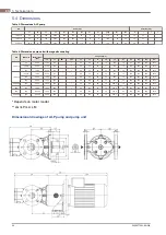 Предварительный просмотр 20 страницы Alfa Laval ALP 100 Operating Instructions Manual