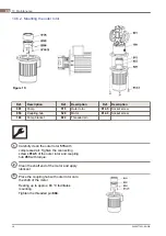 Предварительный просмотр 58 страницы Alfa Laval ALP 100 Operating Instructions Manual