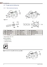 Предварительный просмотр 60 страницы Alfa Laval ALP 100 Operating Instructions Manual