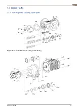 Предварительный просмотр 67 страницы Alfa Laval ALP 100 Operating Instructions Manual