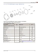 Предварительный просмотр 69 страницы Alfa Laval ALP 100 Operating Instructions Manual