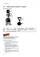 Preview for 26 page of Alfa Laval ALP 15-85 Manual