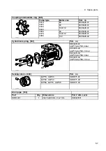 Preview for 57 page of Alfa Laval ALP 15-85 Manual