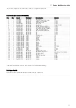 Предварительный просмотр 33 страницы Alfa Laval ALT-SB-15 Instruction Manual