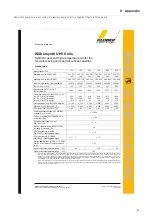 Предварительный просмотр 47 страницы Alfa Laval ALT-SB-15 Instruction Manual