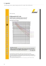 Предварительный просмотр 48 страницы Alfa Laval ALT-SB-15 Instruction Manual