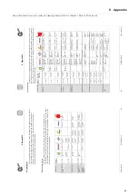 Предварительный просмотр 69 страницы Alfa Laval ALT-SB-15 Instruction Manual