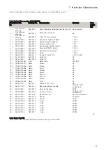 Предварительный просмотр 25 страницы Alfa Laval ALTB-SB-20 Instruction Manual