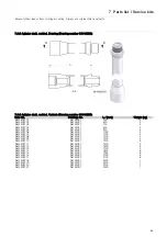 Предварительный просмотр 29 страницы Alfa Laval ALTB-SB-20 Instruction Manual