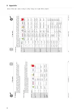 Предварительный просмотр 68 страницы Alfa Laval ALTB-SB-20 Instruction Manual