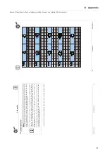 Предварительный просмотр 69 страницы Alfa Laval ALTB-SB-20 Instruction Manual