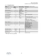 Preview for 25 page of Alfa Laval AquaFirst Installation, Service And Operating Instruction