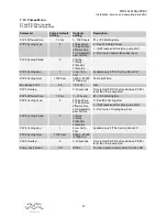 Preview for 29 page of Alfa Laval AquaFirst Installation, Service And Operating Instruction