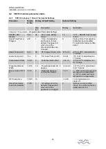 Preview for 34 page of Alfa Laval AquaMicro Installation And Service Instruction