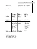 Preview for 15 page of Alfa Laval ARC series Instruction Manual