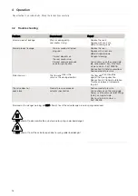 Preview for 18 page of Alfa Laval Aseptic Mixproof Series Instruction Manual