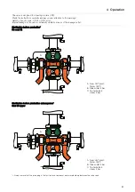 Preview for 21 page of Alfa Laval Aseptic Mixproof Series Instruction Manual