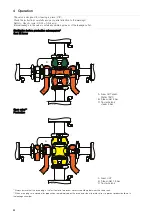 Preview for 22 page of Alfa Laval Aseptic Mixproof Series Instruction Manual