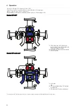 Preview for 24 page of Alfa Laval Aseptic Mixproof Series Instruction Manual