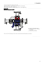 Preview for 25 page of Alfa Laval Aseptic Mixproof Series Instruction Manual