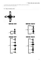 Preview for 71 page of Alfa Laval Aseptic Mixproof Series Instruction Manual