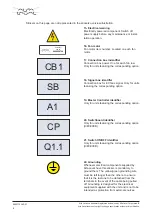 Preview for 9 page of Alfa Laval BDD 1002 Instruction Manual