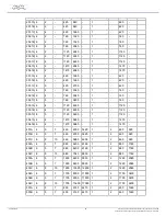 Предварительный просмотр 30 страницы Alfa Laval CC 251 Instruction Manual