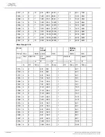 Предварительный просмотр 31 страницы Alfa Laval CC 251 Instruction Manual