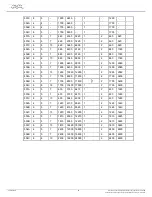 Preview for 32 page of Alfa Laval CC 251 Instruction Manual