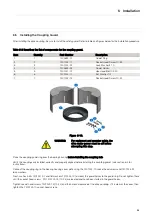 Preview for 29 page of Alfa Laval Contherm 6X11 Instruction Manual