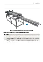 Preview for 39 page of Alfa Laval Contherm 6X11 Instruction Manual