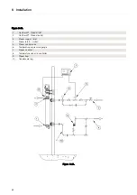 Preview for 42 page of Alfa Laval Contherm 6X11 Instruction Manual