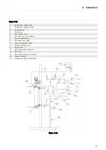 Preview for 45 page of Alfa Laval Contherm 6X11 Instruction Manual