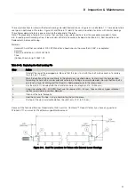 Preview for 71 page of Alfa Laval Contherm 6X11 Instruction Manual